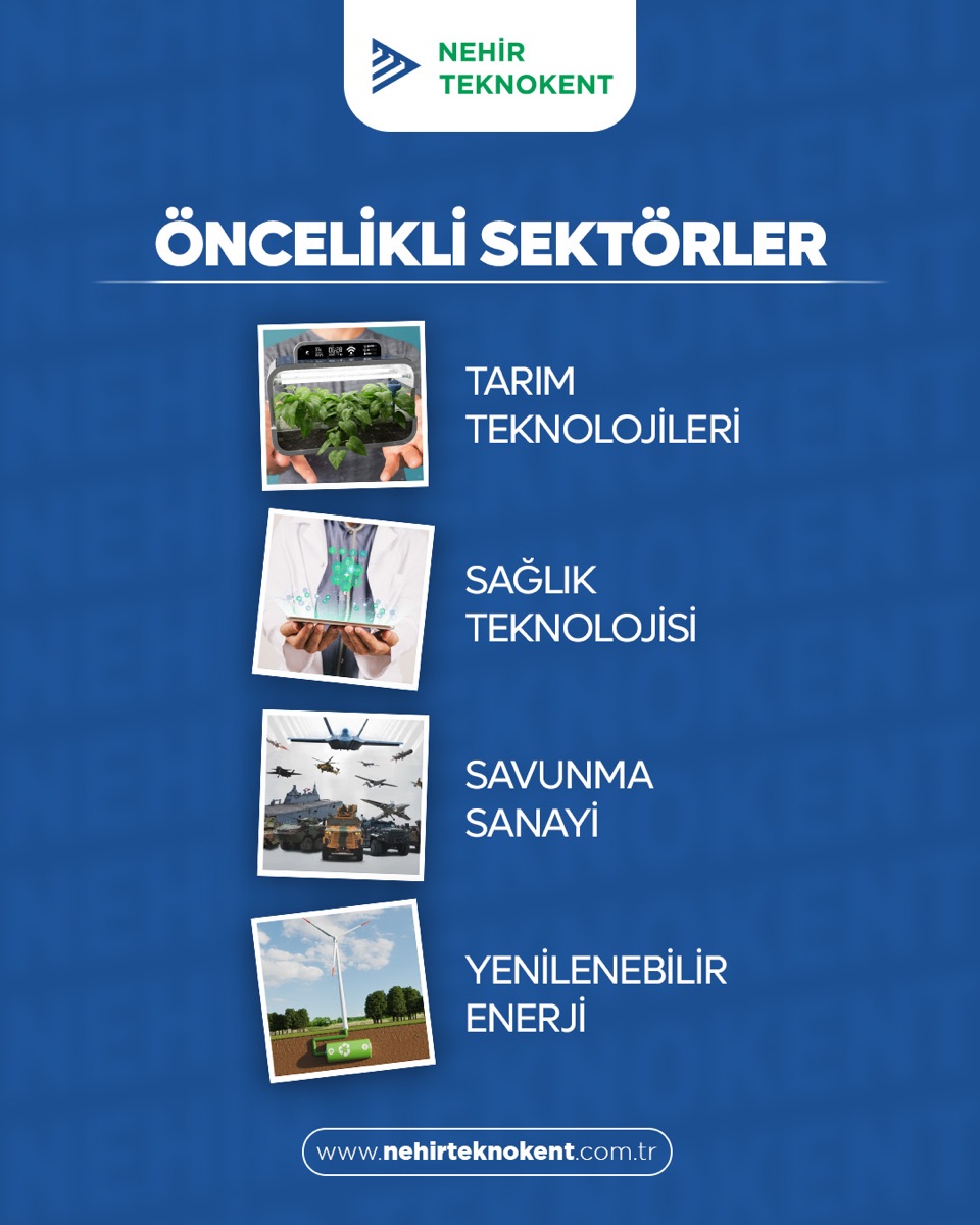 Öncelikli Sektörler · II
